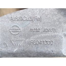 NISSAN QASHQAI / QASHQAI PLUS 2 (J10, JJ10) Motor Tartó Bak Jobb