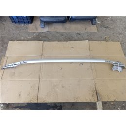 TOYOTA AVENSIS Kombi (T25) Bal Tetősín