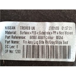 NISSAN MICRA III (K12) Csomagtér Kárpit