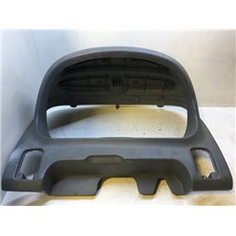 CITROËN JUMPER Kilométeróra Keret