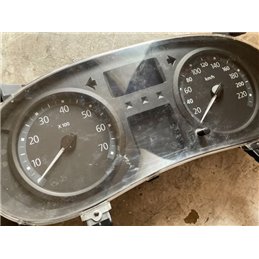 RENAULT CLIO II (BB0/1/2_, CB0/1/2_) Kilométeróra