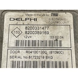 RENAULT CLIO II (BB0/1/2_, CB0/1/2_) Motorvezérlő