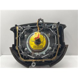 FORD FUSION (JU_) Kormánylégzsák