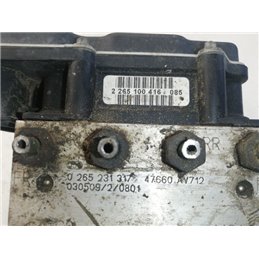 NISSAN PRIMERA (P12) ABS Kocka