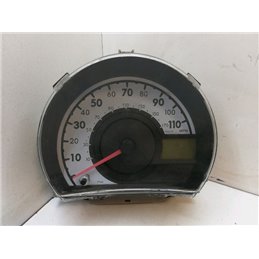 CITROËN C1 (PM_, PN_) Kilométeróra