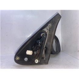 RENAULT MEGANE I (BA0/1_) Jobb Visszapillantó Tükör (Mechanikus)