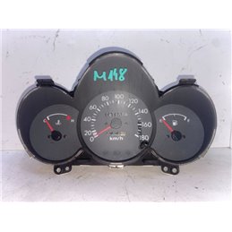 HYUNDAI ATOS Kilométeróra