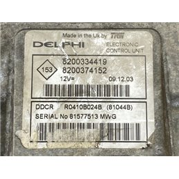 RENAULT MEGANE II Motorvezérlő