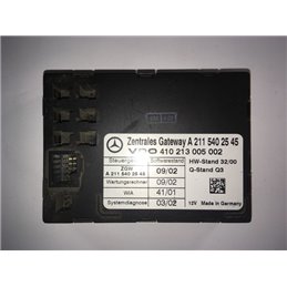 MERCEDES-BENZ E-CLASS Gateway Elektronika