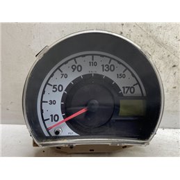 CITROËN C1 Kilométeróra