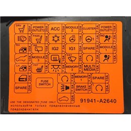 KIA CEED Biztosítéktábla Fedél