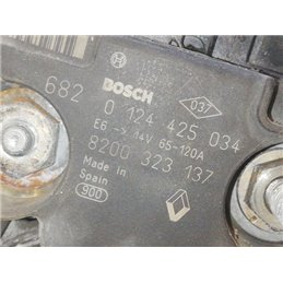 RENAULT CLIO III Generátor