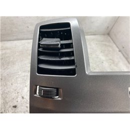 OPEL ZAFIRA B Középkonzol Keret