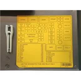 KIA CEED Biztosítéktábla Motortér