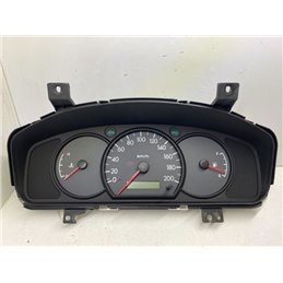 KIA RIO Kilométeróra