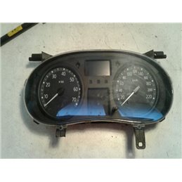 RENAULT CLIO II (BB0/1/2_, CB0/1/2_) Kilométeróra